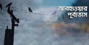 270 Degree Today weather